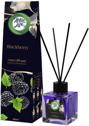 Légfrissítők választéka - KBS Trade Kft.